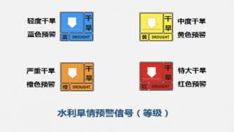 我廳印發(fā)《浙江省水利旱情預警管理辦法（試行）》